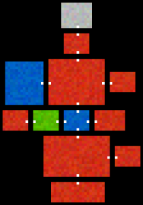 Level layout